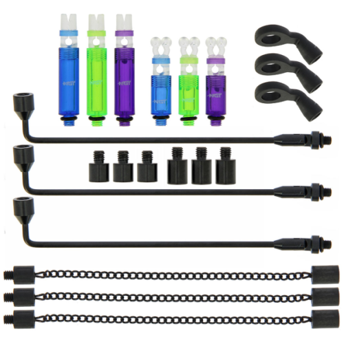 NGT Profile Indicator System