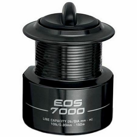 Fox Eos Baitrunner Spare Spools