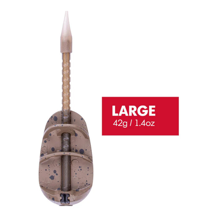 MAP Embed Method Feeders