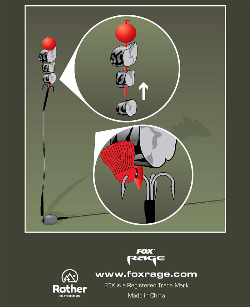 Fox Rage Predator Deadbait Kebab Kit - Red