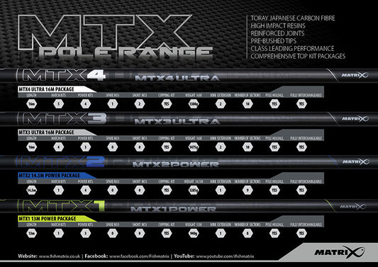 Matrix MTX1 Power 13m Pole Package