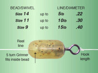 Drennan Swivel Stop Beads