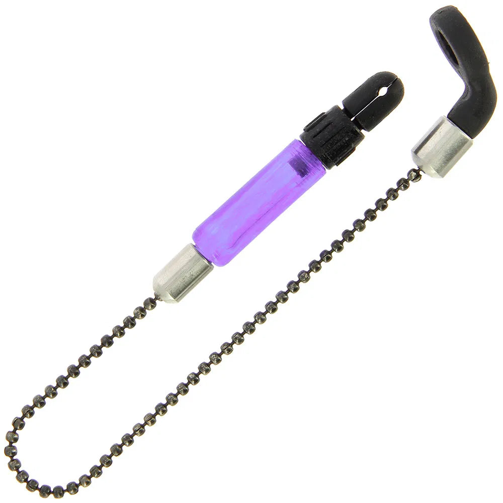 NGT Proline Indicator Set