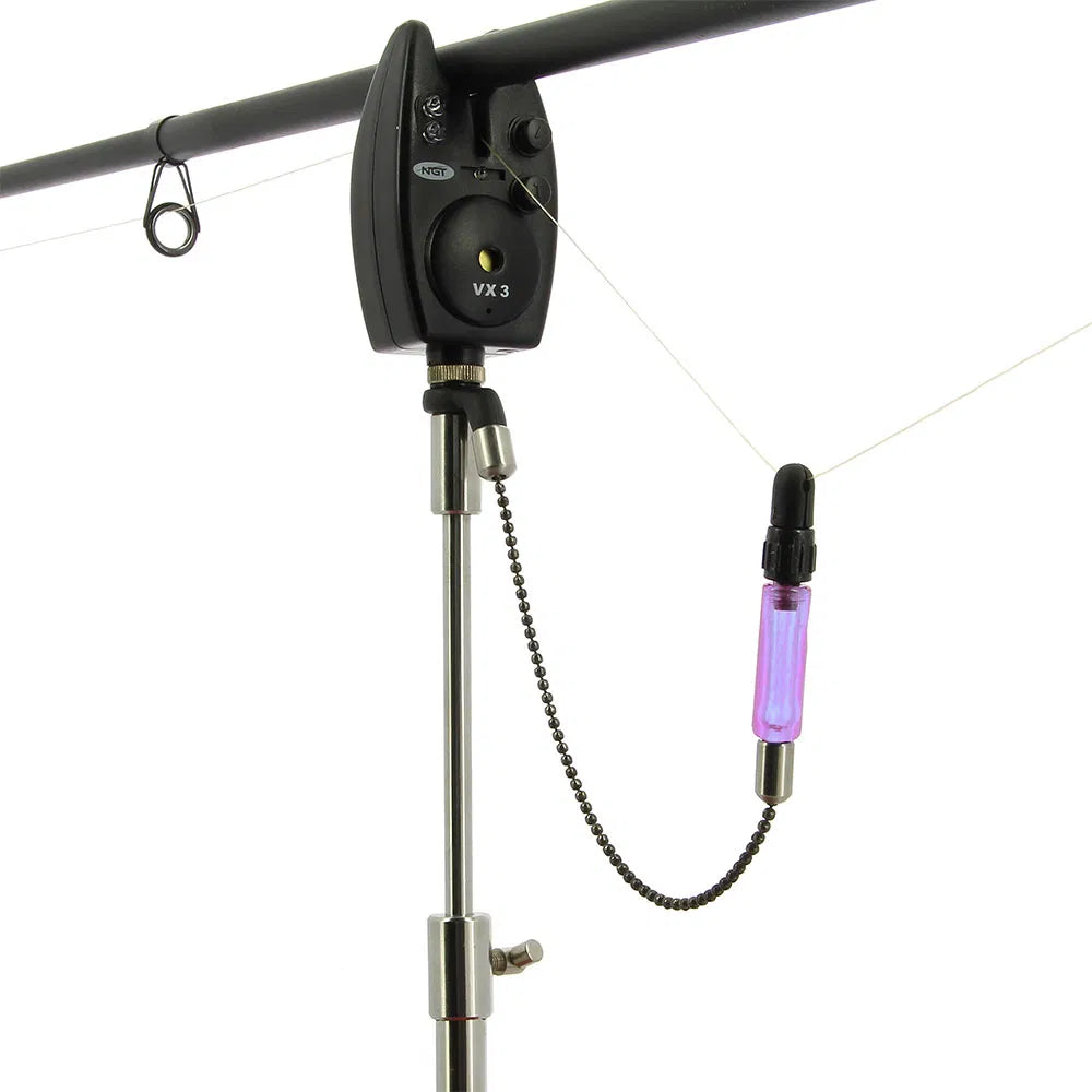 NGT Proline Indicator Set