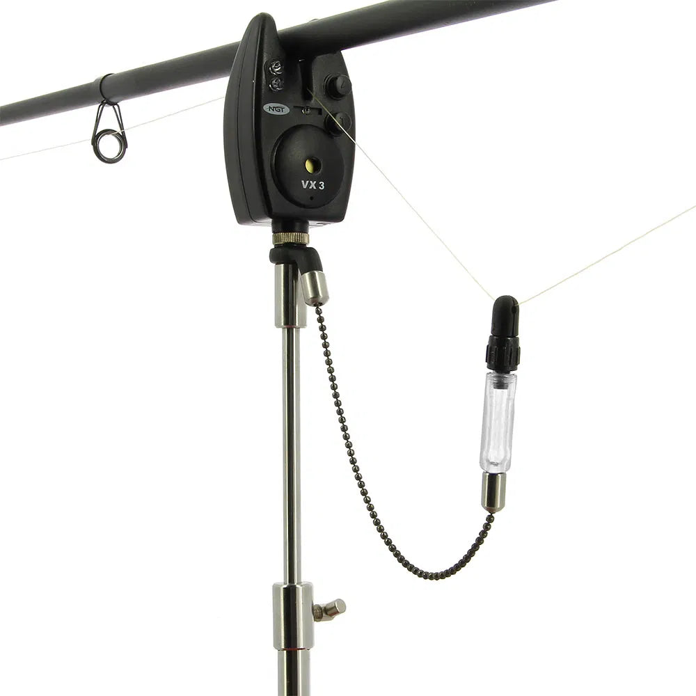 NGT Proline Indicator Set