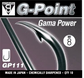 Gamakatsu G Point Gama Power Barbless