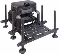 Rive RS2 Seatbox