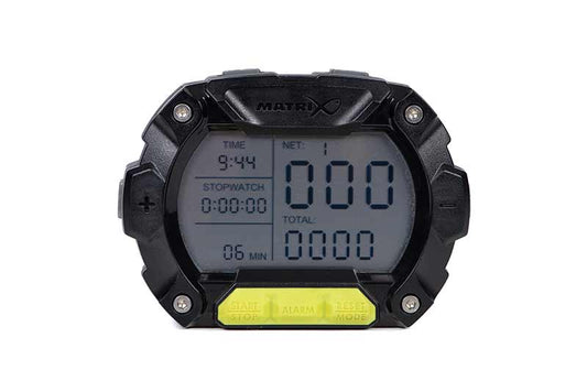 Matrix Digital Clicker Pro